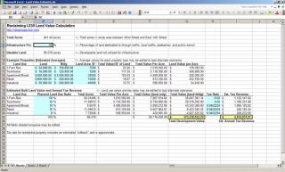 Reclaiming I235 Development Pro Forma: Click the image to download the spreadsheet.  Send comments to me privately or leave them in the "comments" section below!